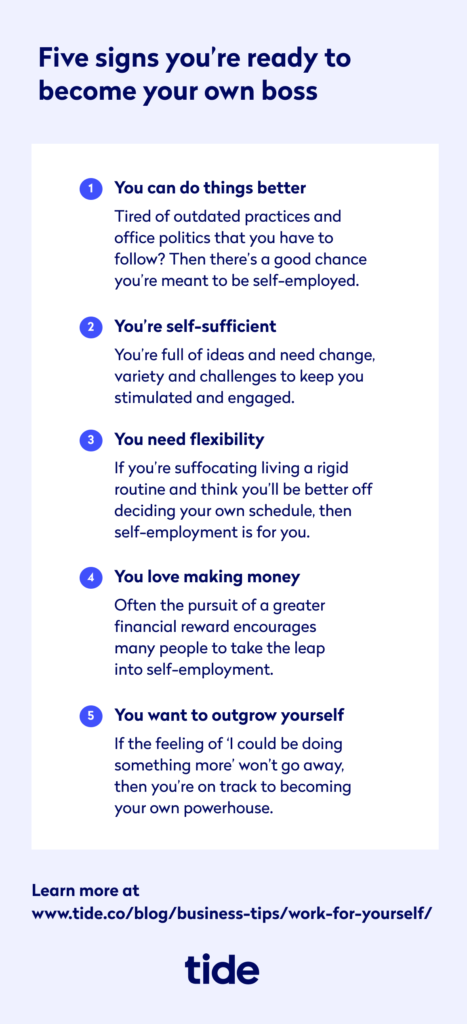 https://web.uploads.tide.co/2019/04/07112419/Work-for-yourself-Five-signs-own-boss_mobile-467x1024.png