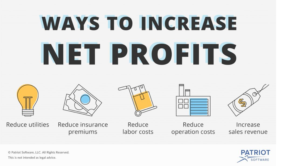 what-is-gross-profit-margin-and-its-interpretation-efm