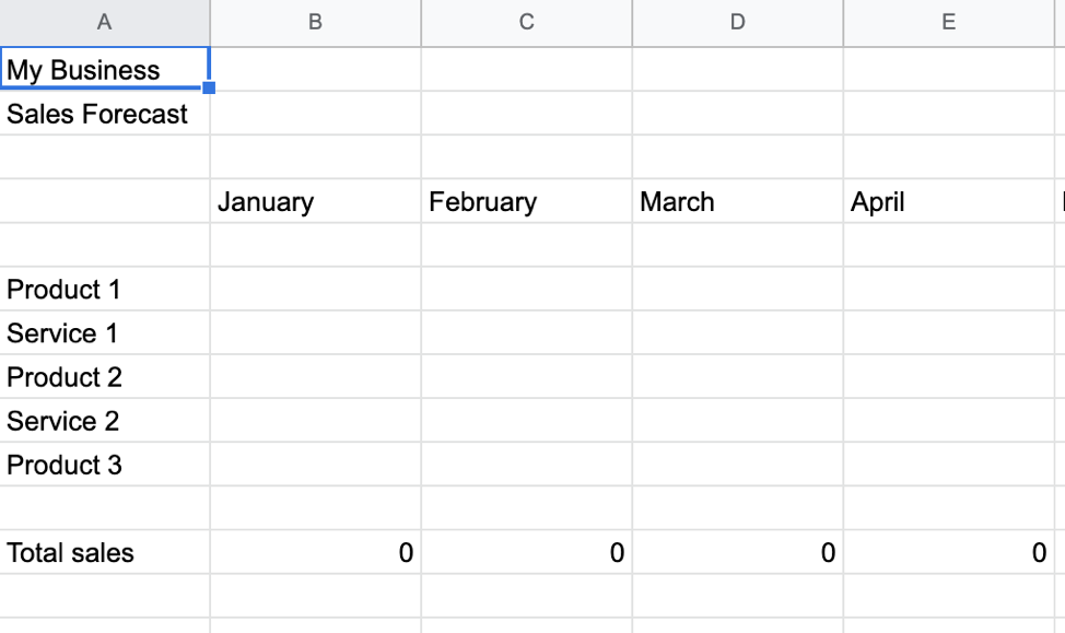 minimum cash balance forecasting