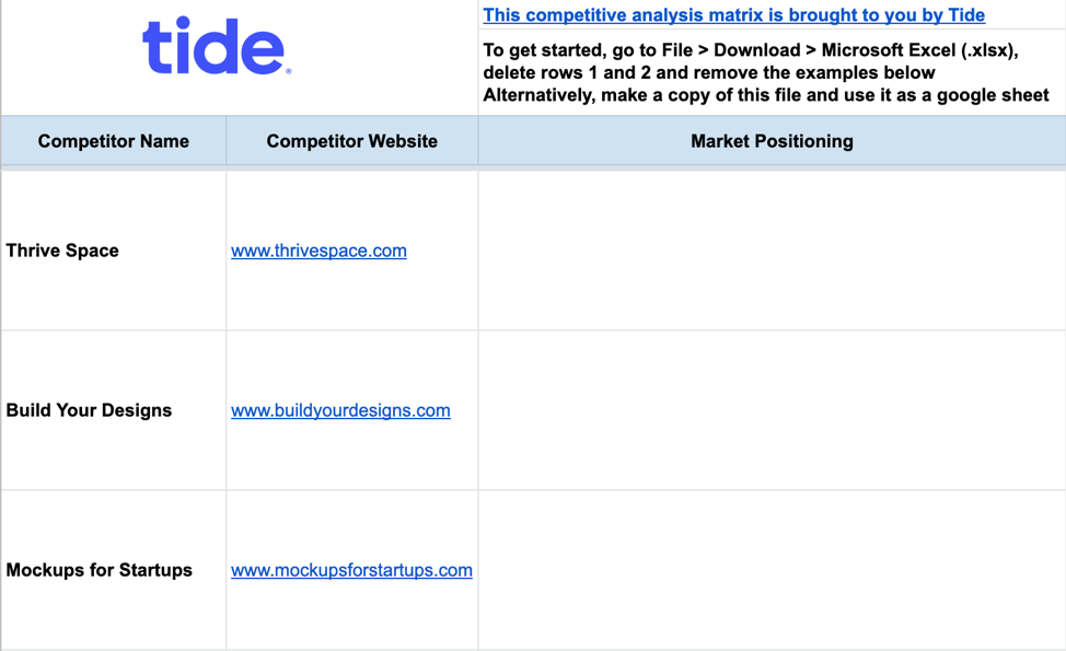 Competitive Analysis Matrix