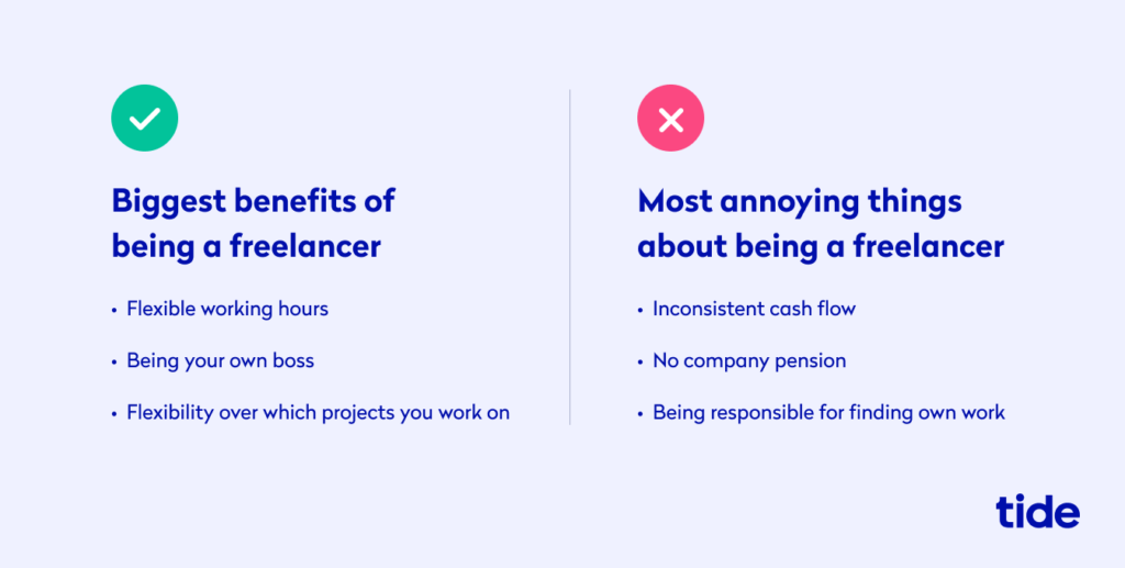 Freelancer pros and cons