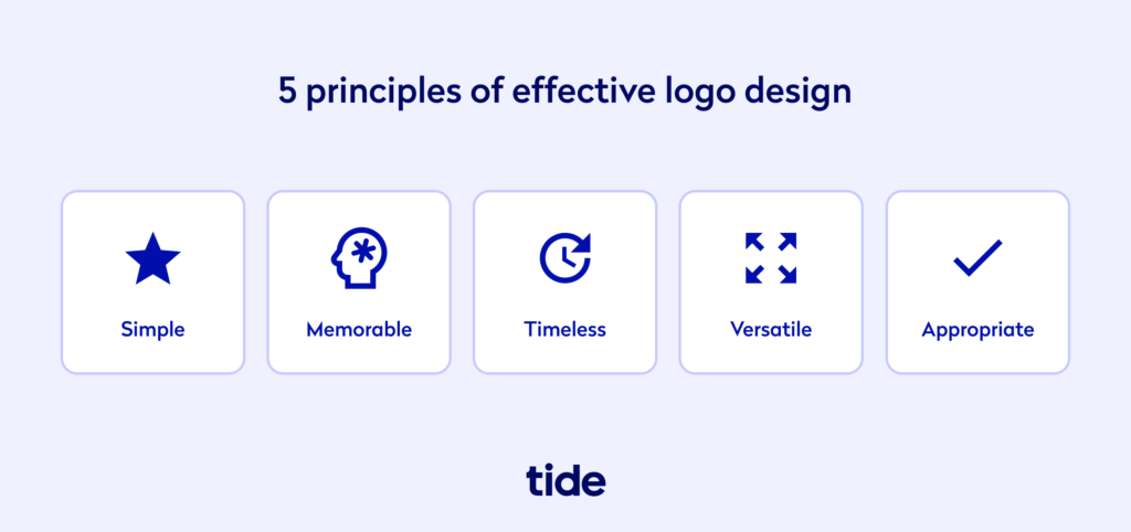 princípios de design de logotipo 