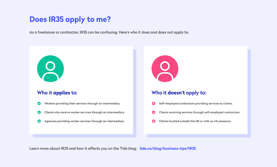 Infographic outlining who IR35 applies to.