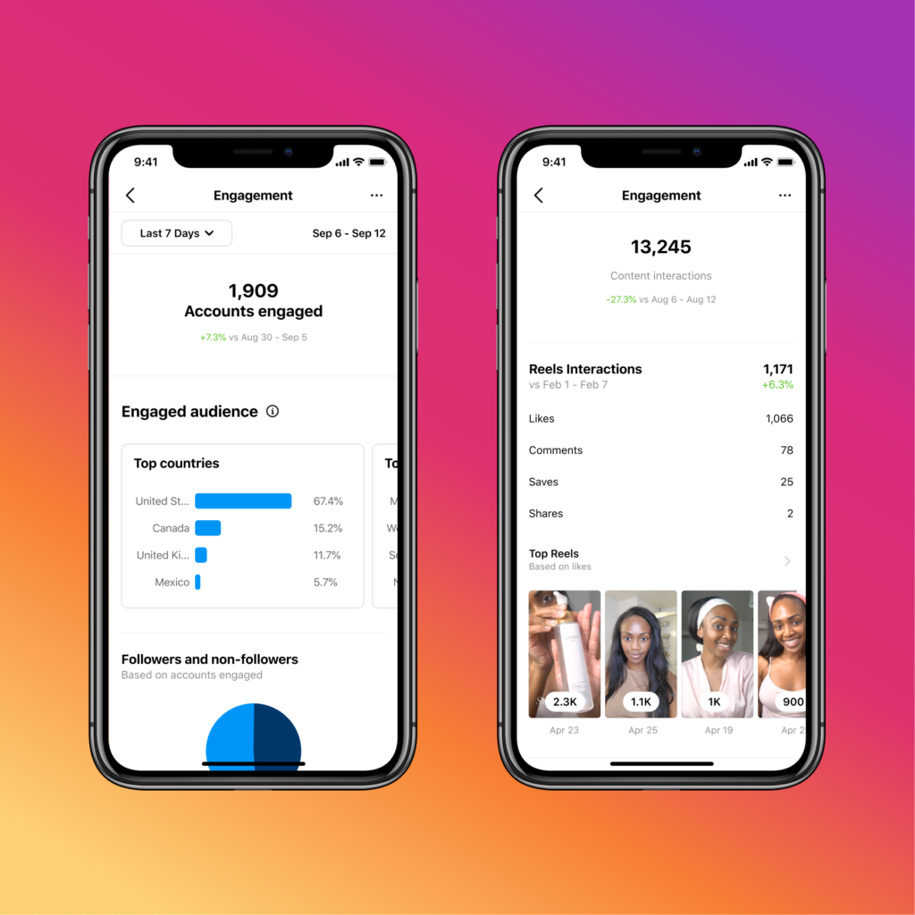 New Instagram Insights