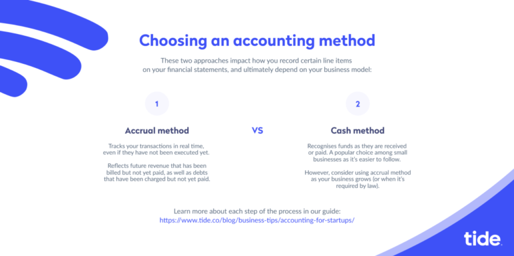 An infographic that shows the difference between accrual and cash accounting methods