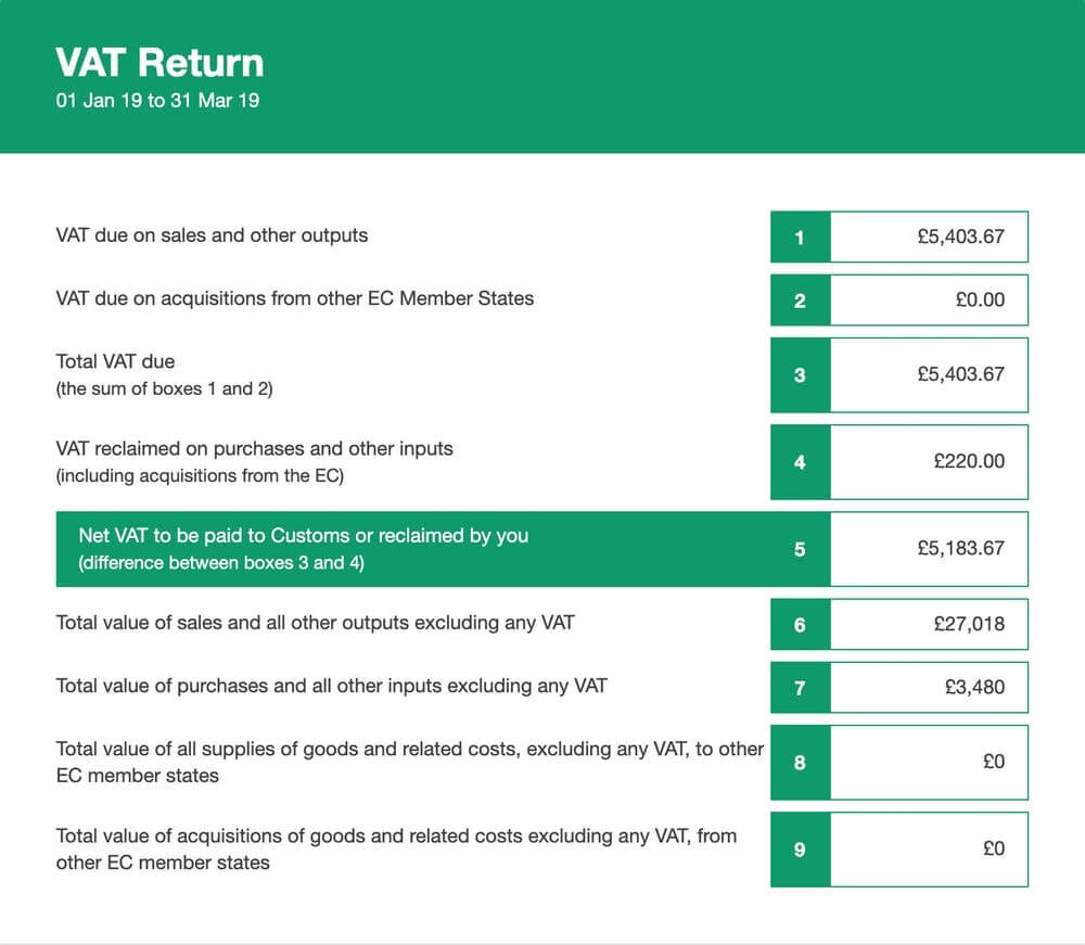 hmrc-vat-id-check