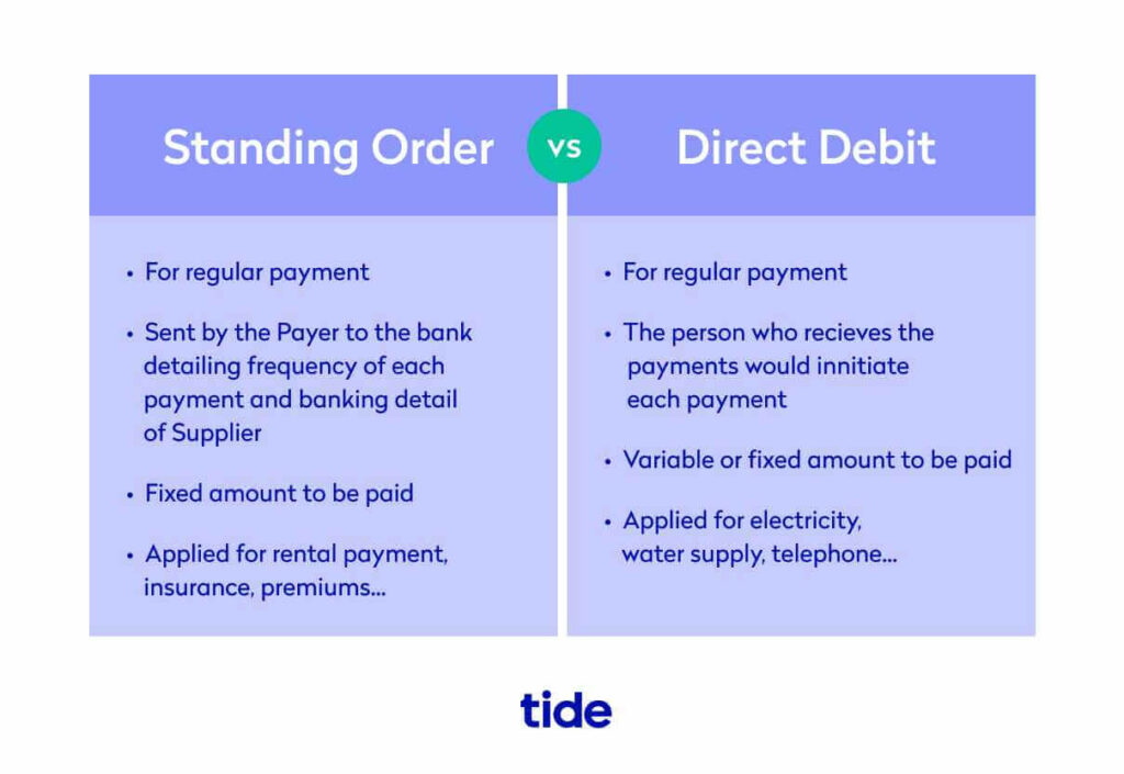 An screenshot enumerating the differences between Standing Order and Direct Debit