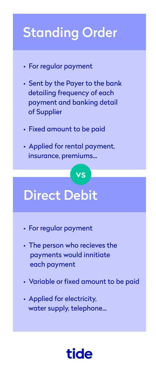 What's the difference between Direct Debits and standing orders? Tide Business