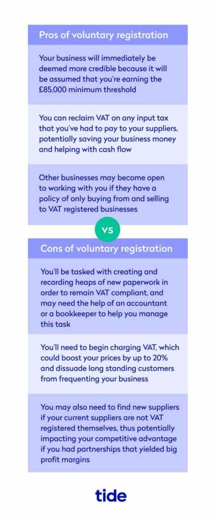 backdated voluntary vat registration