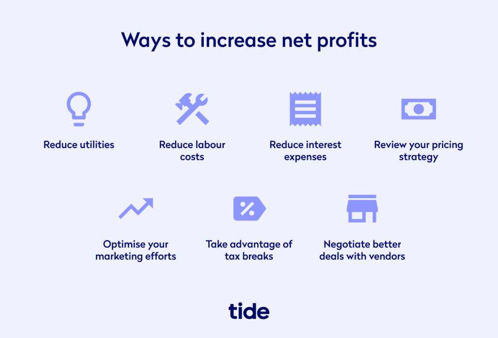 net profit margin definition how to calculate it tide business loss statement template excel sheet for accounting