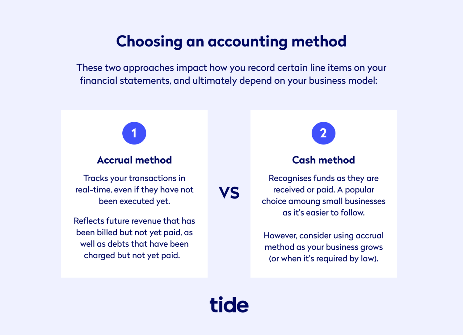 Accounting for Startups The Complete Guide Tide Business