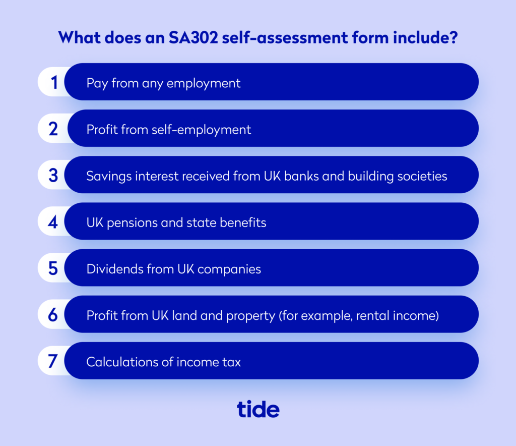 What Is A Sa300 Self Assessment Statement