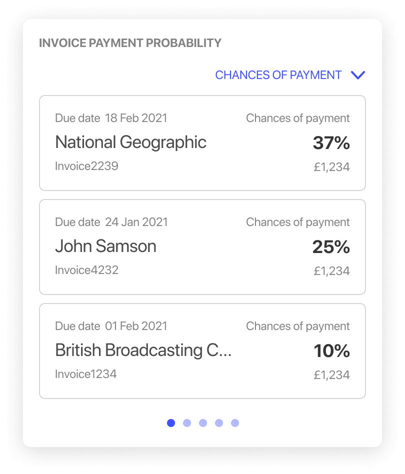 tide-cashflow-insights-invoice-payment-probability
