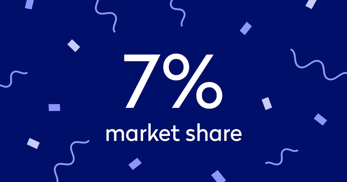 Tide-market-share